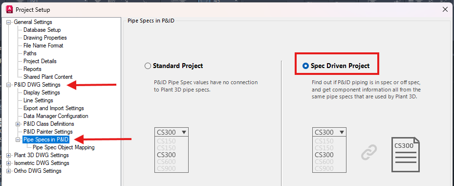 6 Spec driven project display